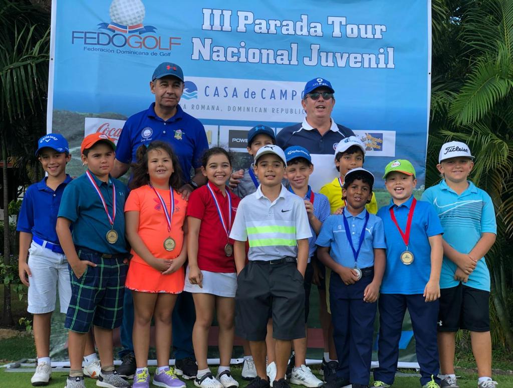 KANG Y KIM GANAN III PARADA TOUR JUVENIL
